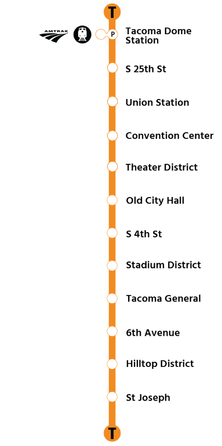Map of the T Line system, outlining all T Line stops
