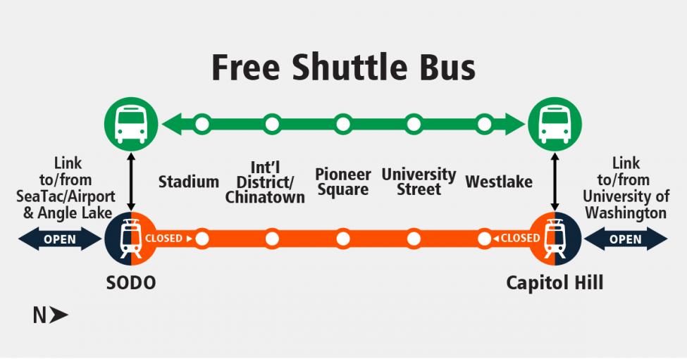 Map showing no Link light rail service between Capitol Hill and SODO stations. Free bus shuttles will serve all closed stations. 