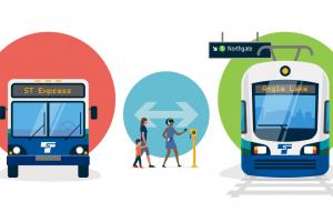 A graphic shows a passenger transferring from an ST Express bus to Link light rail at Northgate Station.