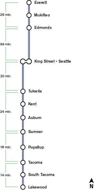 Sounder Train Route Map