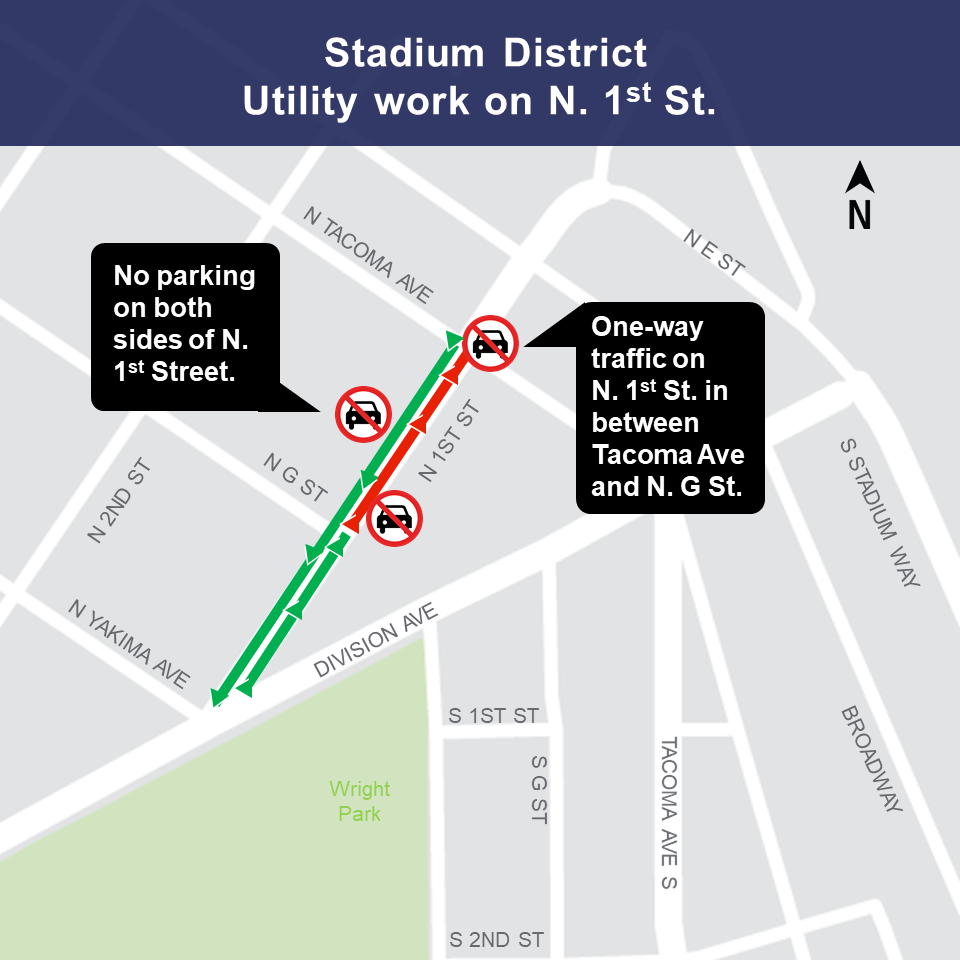 Stadium District Utility work on North 1st Street.