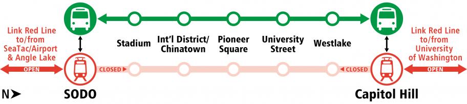 Map of Connect 2020 Bus Bridge 