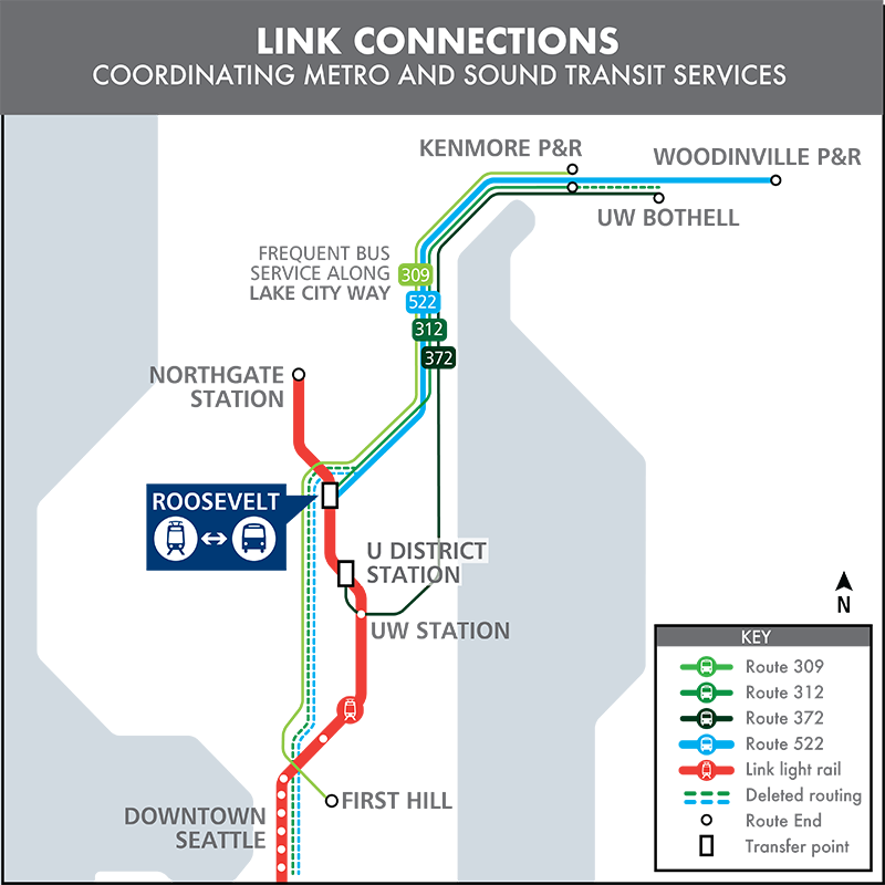 Route 522 Link Connections Map