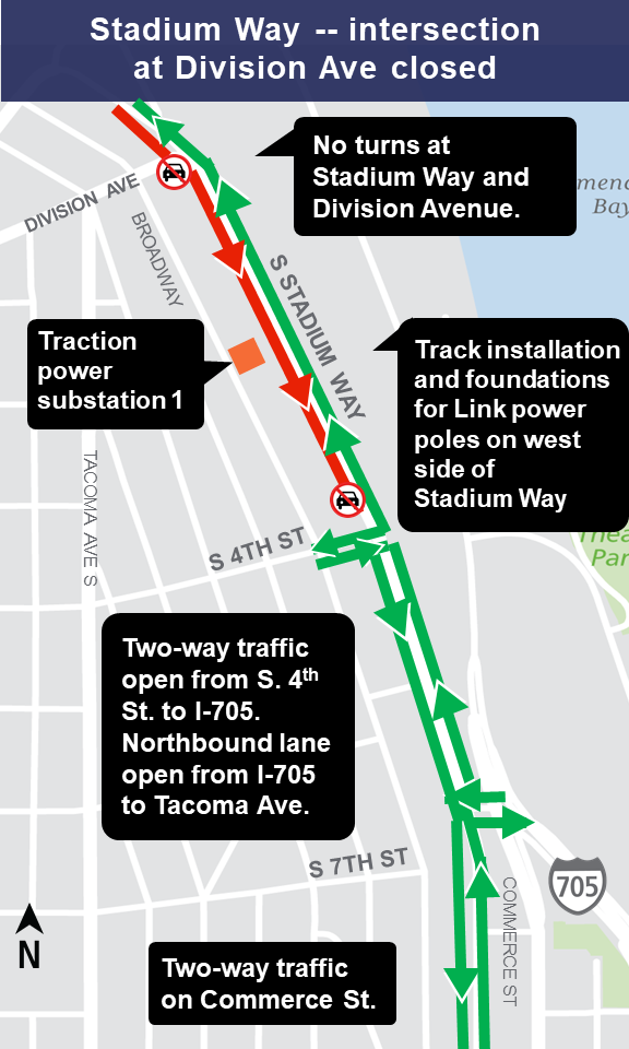 Stadium way closures map