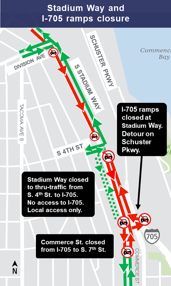 Stadium way closures map