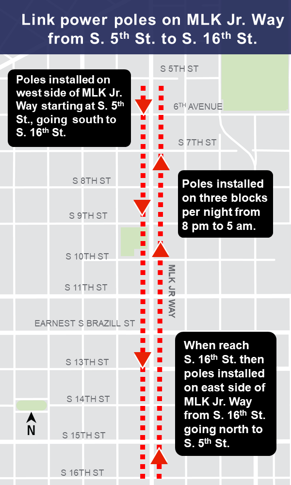 Construction map for MLK Way between S 5th and S 16th St Link Power pole installation, Hilltop Tacoma Link Extension 