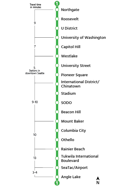 web map for Link 1 Line service