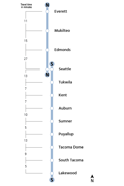 Web map for Sounder Train north and south line service