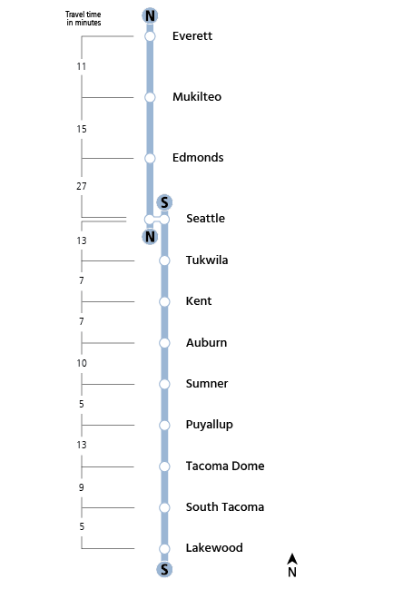 Stations  Sounder train stations  Sound Transit