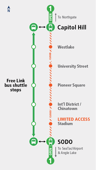A graphic of the shuttle bus route during 1 Line Royal Brougham service disruption station closure. Shows stops at stations from SODO to Capitol Hill.