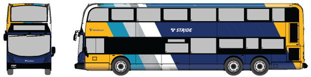 Illustration of Stride S1 and S2 bus