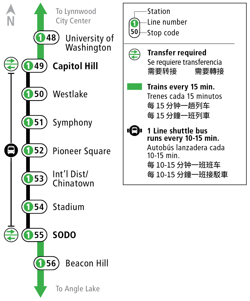 Graphic depicting 1 Line closure between Capitol Hill and SODO