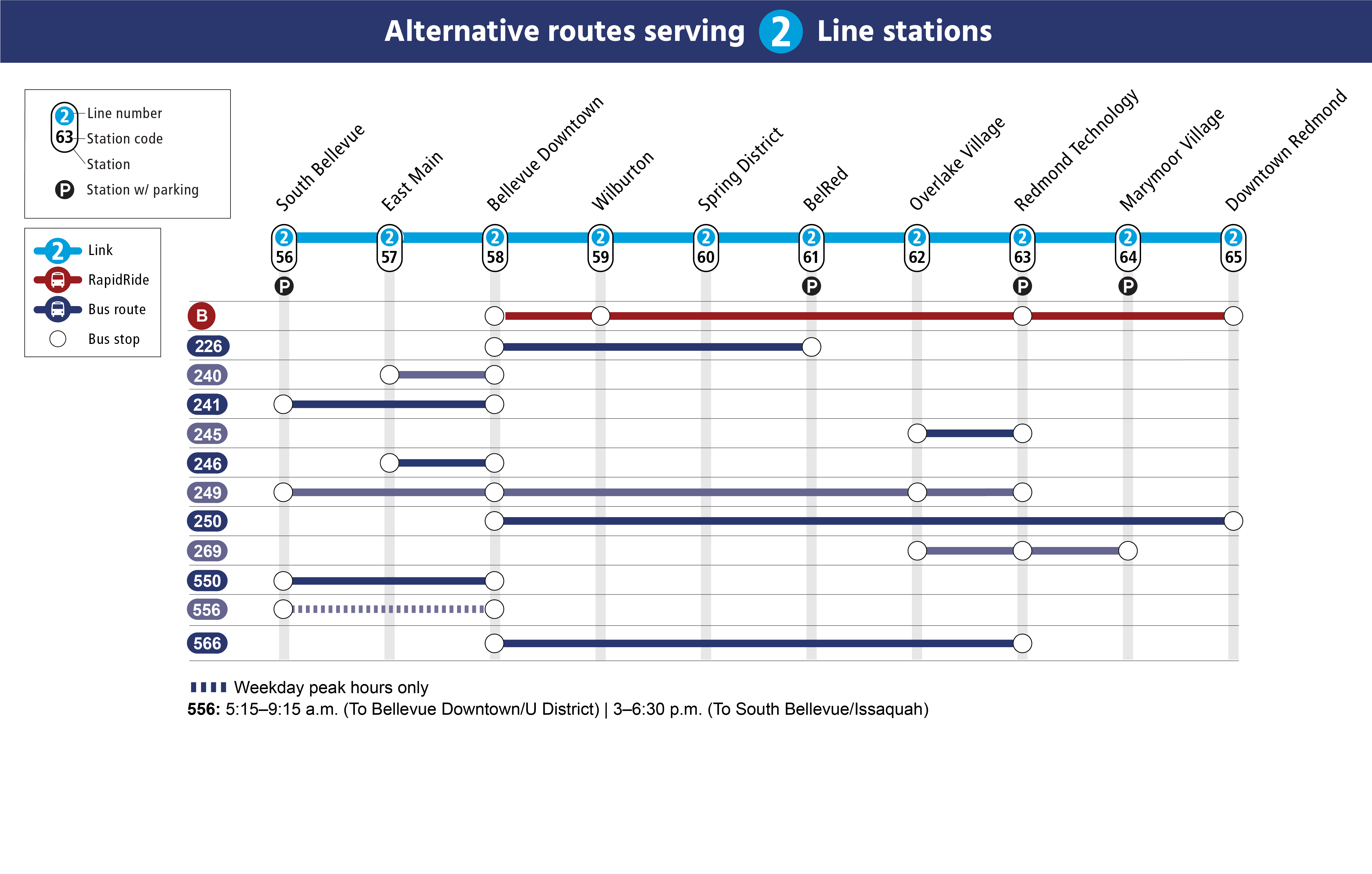Information depicting alternate service options. Use our trip planner at Soundtransit.org/tripplanner.