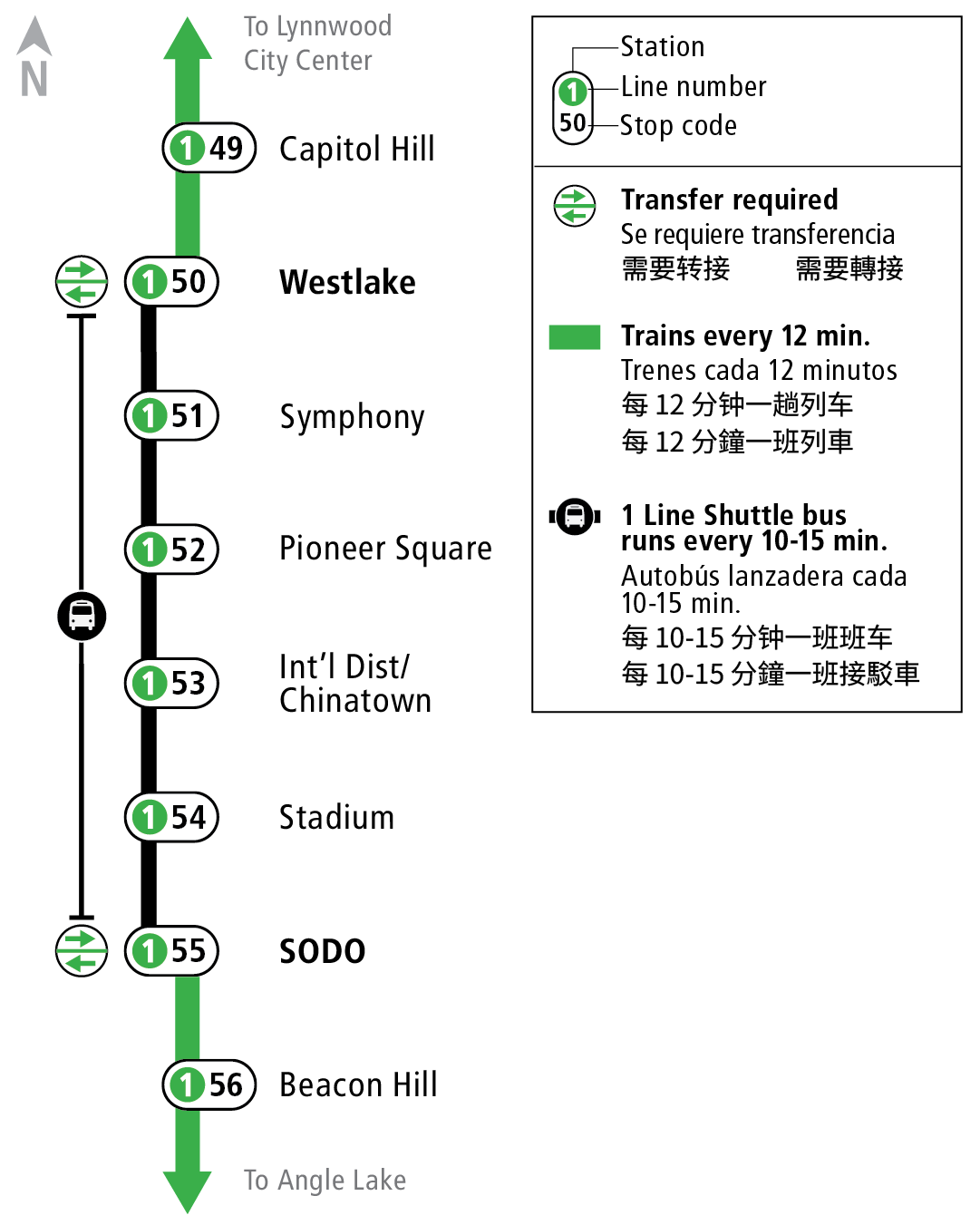 Map depicting bus bridge between Westlake and Stadium stations
