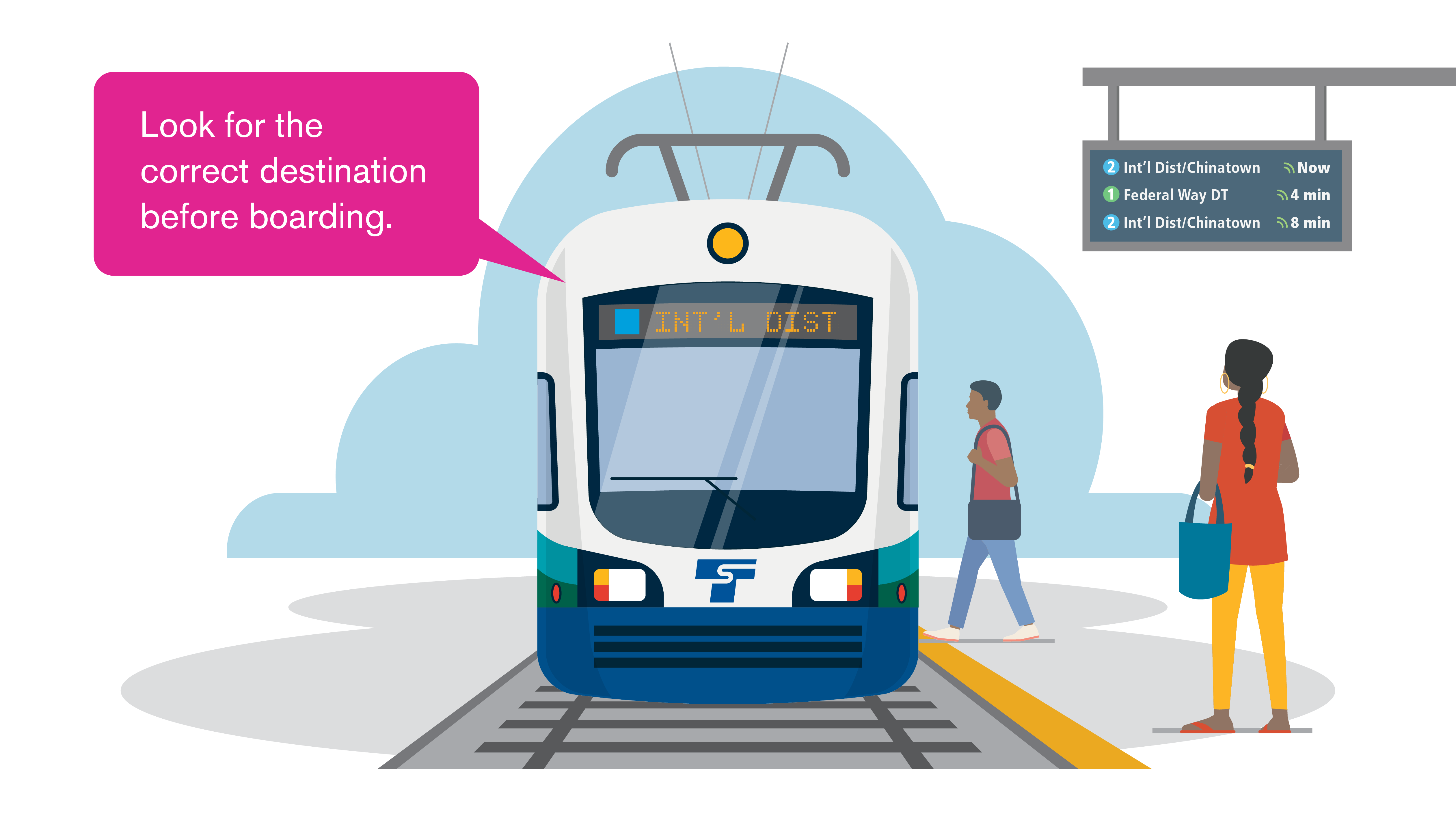 A graphic of a Link train. Text in a pink box on the left side of the graphic reads "Look for the correct destination before boarding."