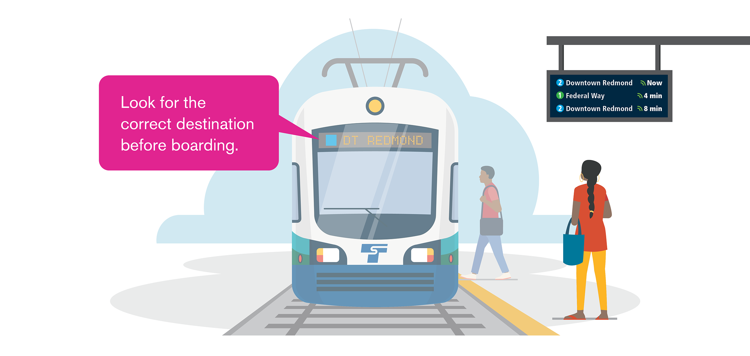 A Link light rail train at a station with a speech bubble emitted from the train: Look for the correct destination before boarding.