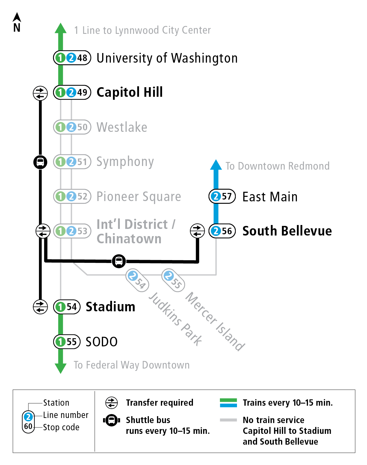 Map depicting closure between Capitol Hill Station and Stadium Station on the 1 Line. Map also depicts 2 Line closure between Lynnwood City Center Station and South Bellevue Station.