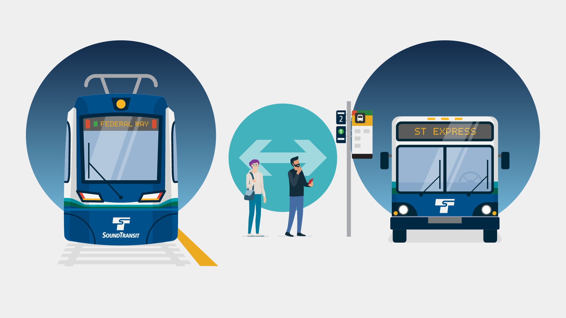 Illustration depicting a transfer between the 1 Line in Federal Way and an ST Express bus