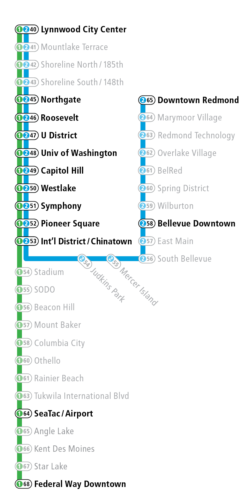 Image depicting the stations in the fare gate pilot. International District/Chinatown, Pioneer Square, Symphony, Westlake, Capitol Hill, University of Washington, U District, Roosevelt, and Northgate stations.  