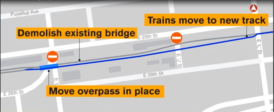 Graphic of Tacoma Trestle cutover work