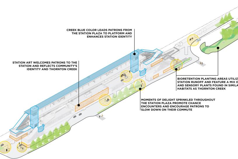 Station design concept of 130th Street Station