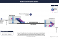 Vertical Circulation Map for Bellevue Downtown Station