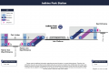 Vertical Circulation Map for Judkins Park Station