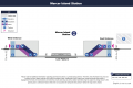 Vertical Circulation Map for Mercer Island Station