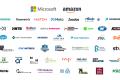 Image of corporate, non-profit, and academic institution partner logos. 