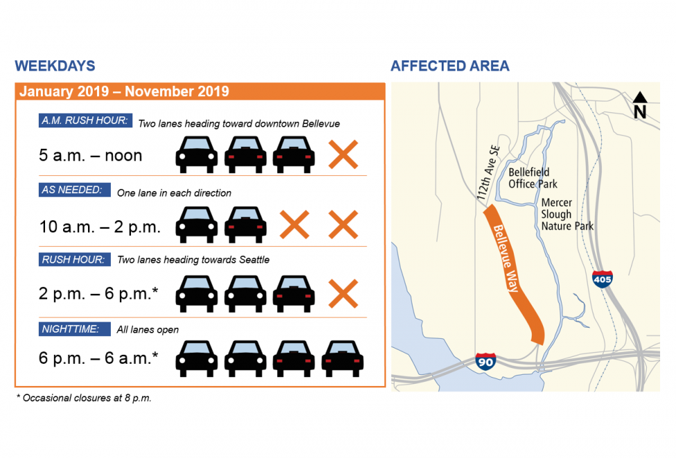 East Link Extension South Bellevue Station Bellevue Way lane configuration changes map