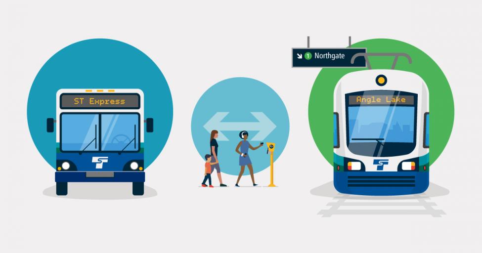A graphic depicts people transferring between an ST Express bus and a Link light rail train at Northgate.