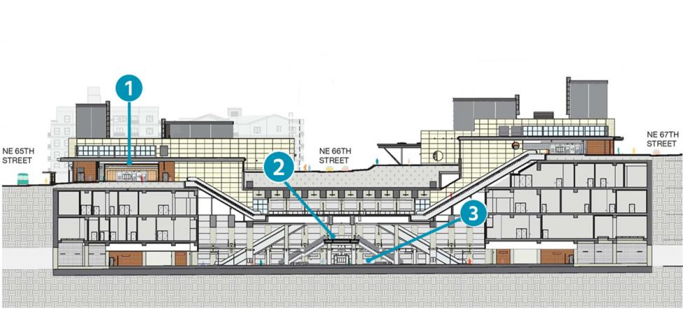 Side cutaway view of Roosevelt Station.