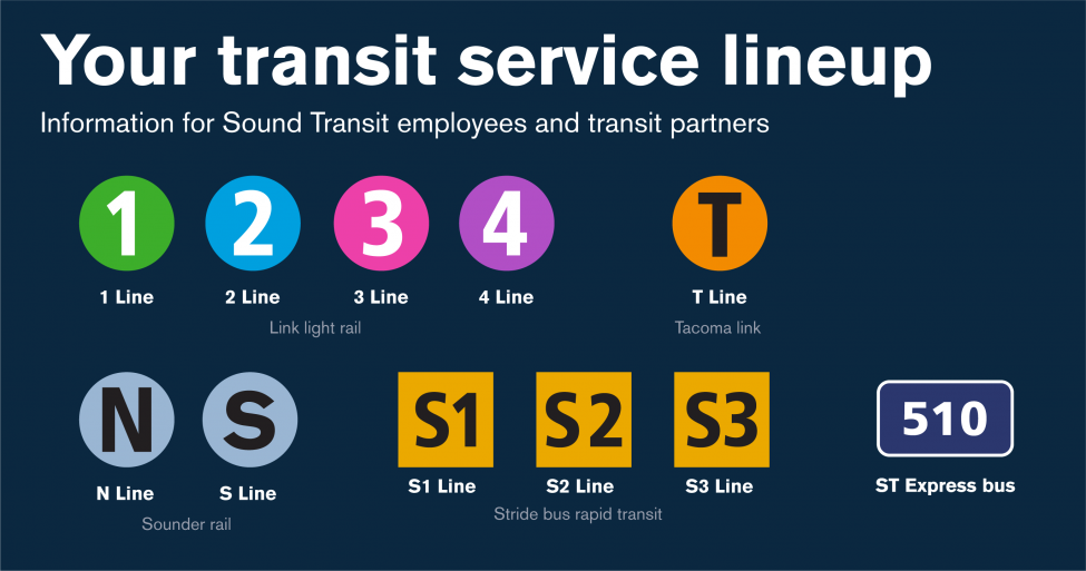 Sound Transit 3 Map Service Lineup | Sound Transit