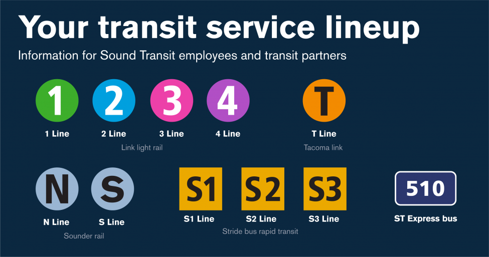 Sound Transit future route names and symbols