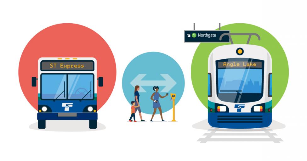 A graphic shows a passenger transferring from an ST Express bus to Link light rail at Northgate Station.