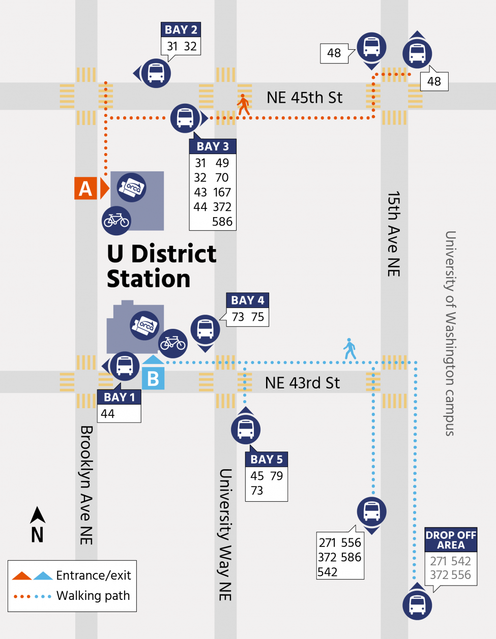 Map illustrating walking path for transfer from bus to link at the U District Station.