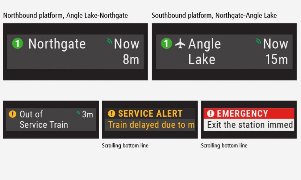 An image showing some of the real-time train information that will be available on digital signs at Link platforms starting next spring like next train arrivals and service updates.