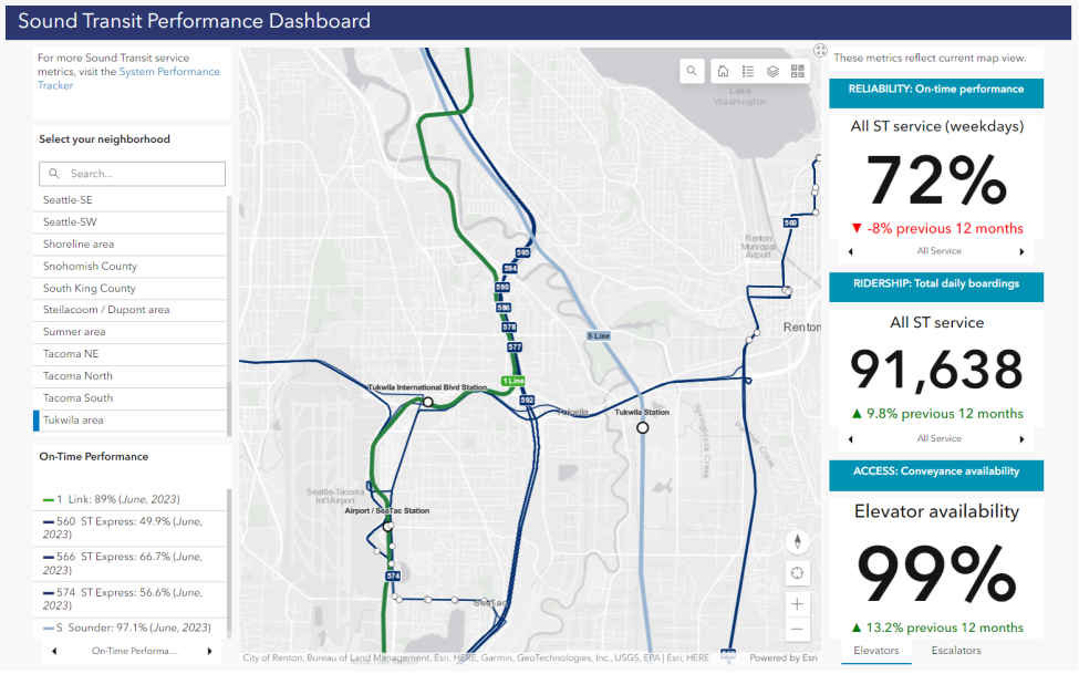A screenshot of the dashboard data for the Tukwila area showing availability of ST service, ridership and elevator availability.