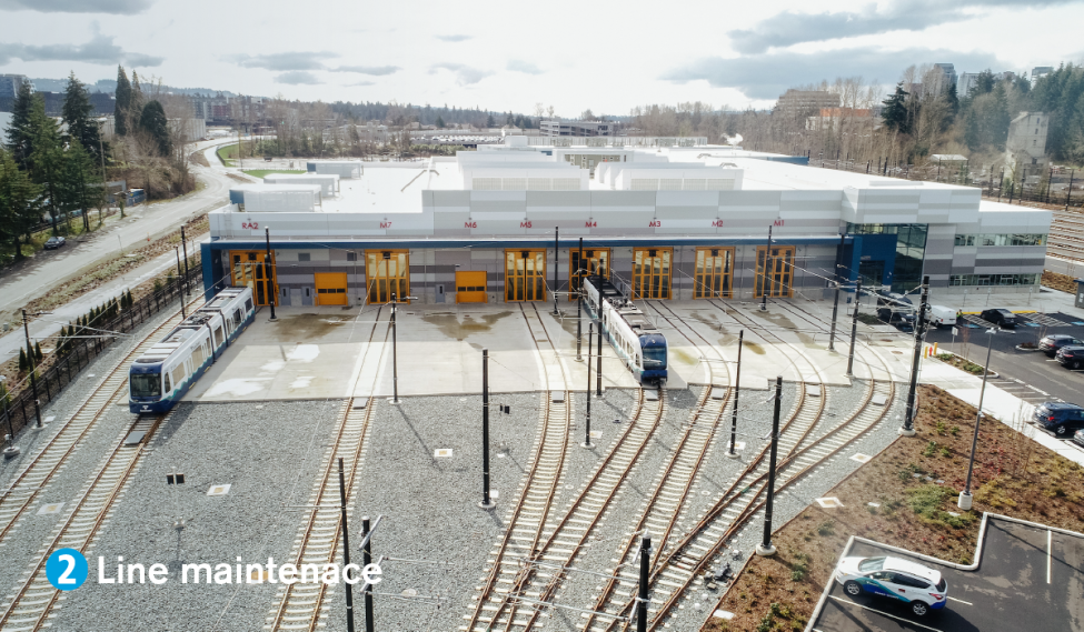Trains in the yard of the Operations and Maintenance Facility in Bellevue. Text reads '2 Line maintenance'