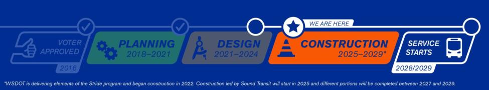 A graphic shows the timeline of the Stride project, including the current phase of "construction" from 2025-2029*.