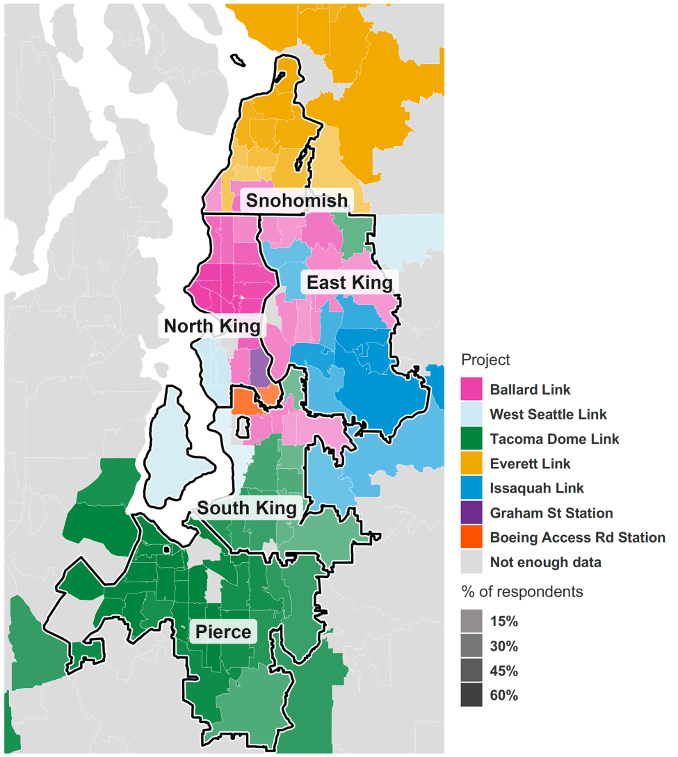 A map shows that the high priority project in Snohomish County is Everett Link, East King County's priority project is Issaquah Link, North King County's priority project is Ballard Link, South King and Pierce County's priority project is Tacoma Dome Link, and West Seattle and Vashon Island's priority project is West Seattle Link. Some parts of central Seattle listed Graham St and Boeing Access Rd stations as their priority. 