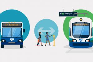 A graphic depicts people transferring between an ST Express bus and a Link light rail train at Northgate.