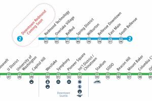 Three-digit Station Codes