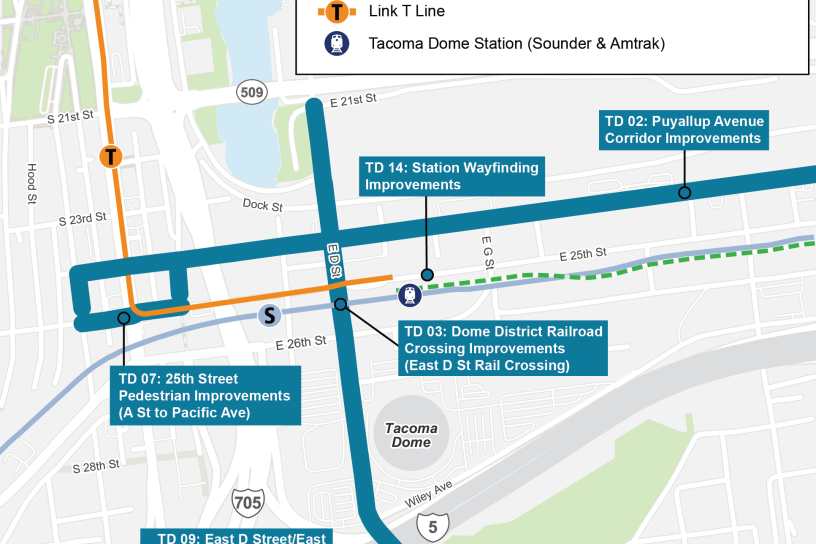 Map labeling the five Priority 1 Projects including improvements to the Puyallup Avenue Corridor, station wayfinding, the East D Street railroad crossing, bicycle and pedestrian facilities on East D Street and E McKinley Way, and pedestrian facilities on 25th Street between A Street to Pacific Avenue.
